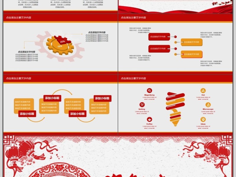 年终总结汇报动态PPT