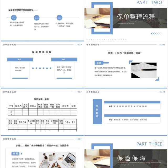 蓝色简约风保单整理分享PPT模板