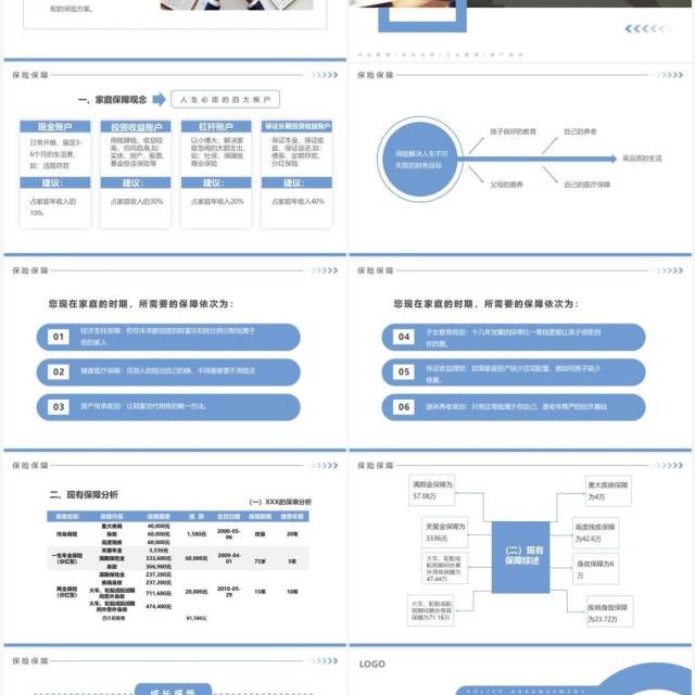蓝色简约风保单整理分享PPT模板