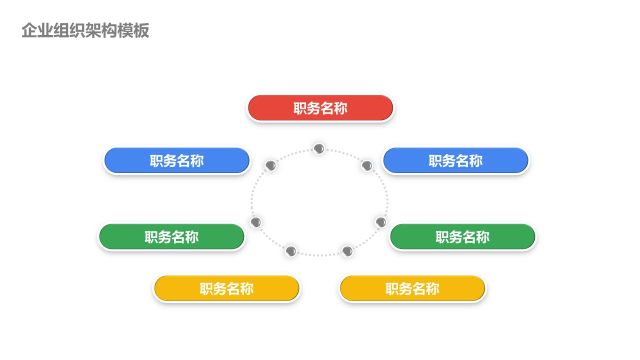 企业组织架构图PPT-9 企业组织架构图PPT-9
