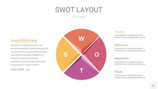 粉黄色SWOT图表PPT15