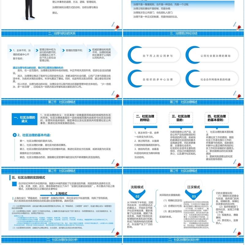 蓝色简约风社区治理学习培训PPT模板