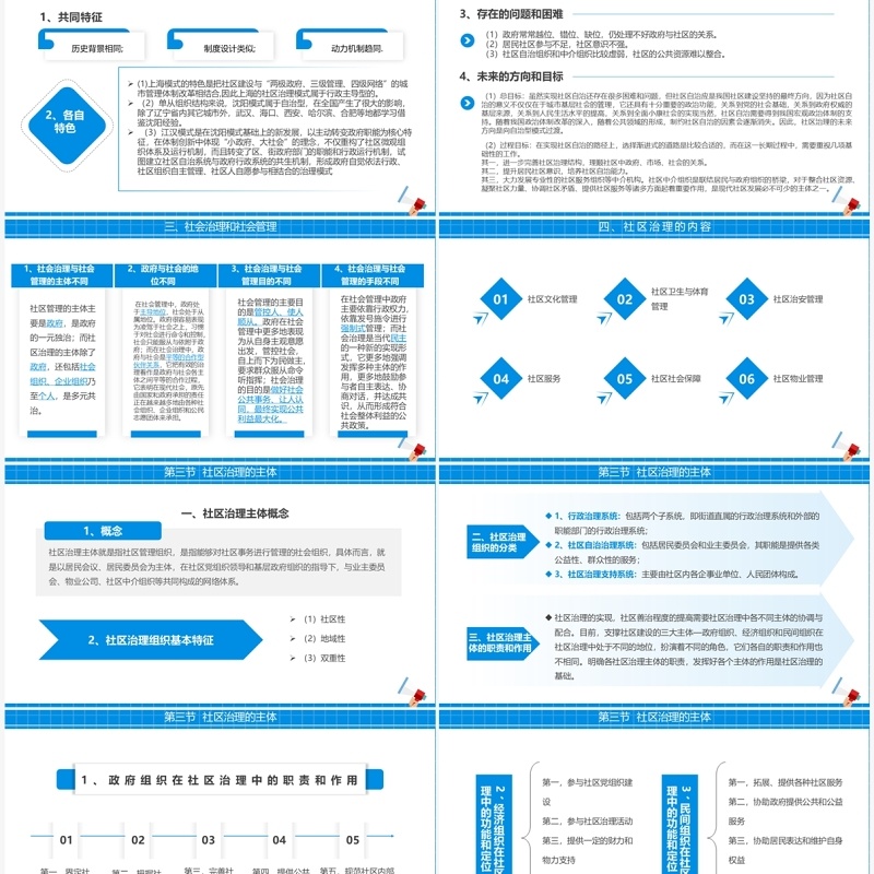 蓝色简约风社区治理学习培训PPT模板