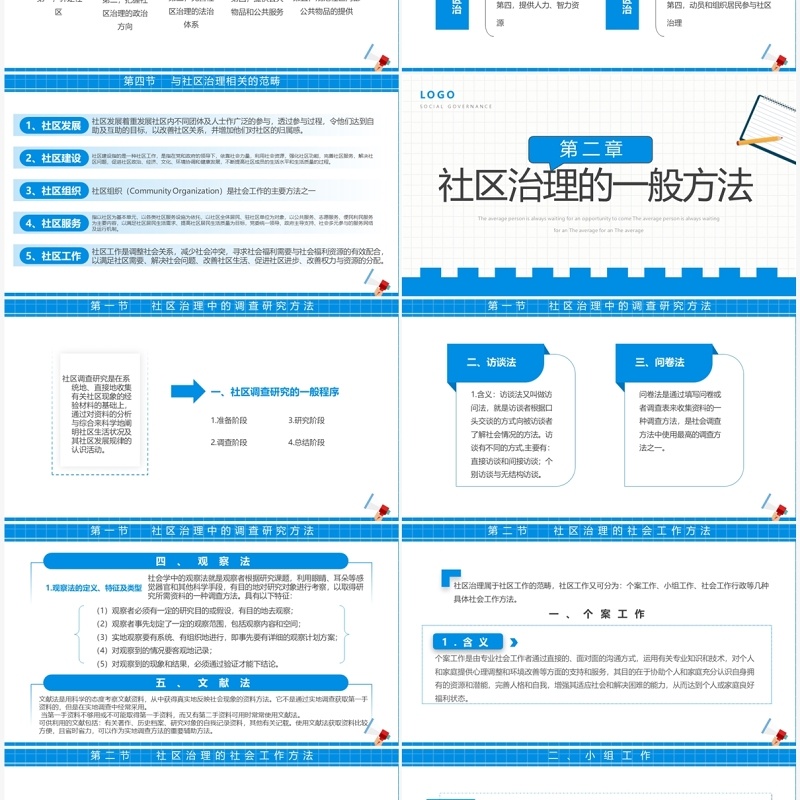蓝色简约风社区治理学习培训PPT模板