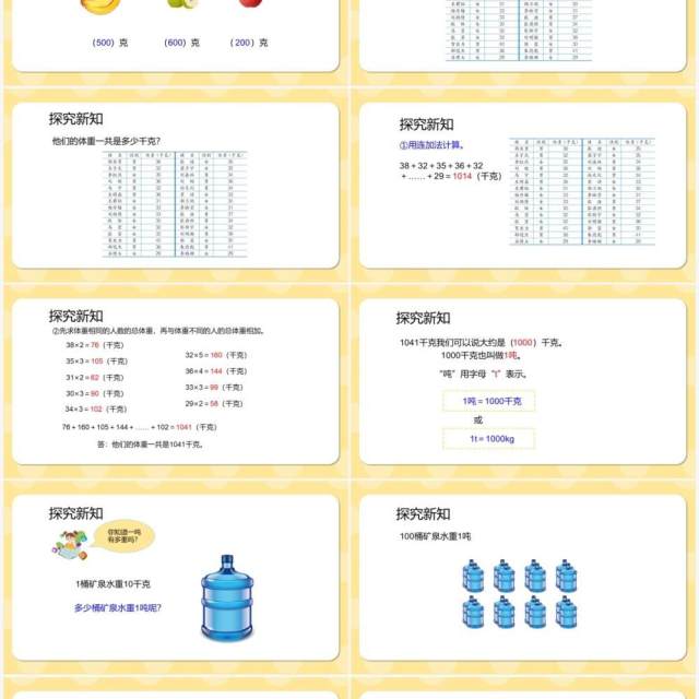 部编版三年级数学上册吨的认识课件PPT模板