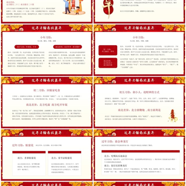 红色中国风南北方春节习俗介绍PPT模板 红色中国风南北方春节习俗介绍PPT模板