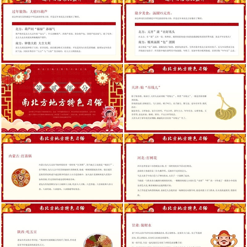 红色中国风南北方春节习俗介绍PPT模板