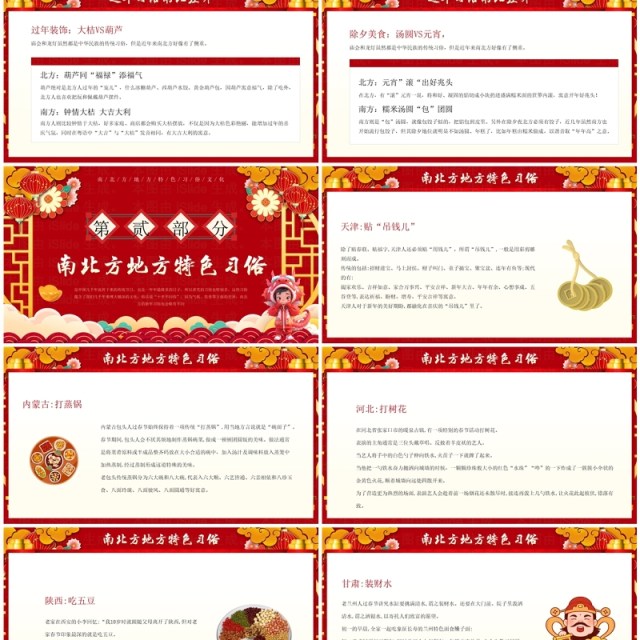 红色中国风南北方春节习俗介绍PPT模板 红色中国风南北方春节习俗介绍PPT模板