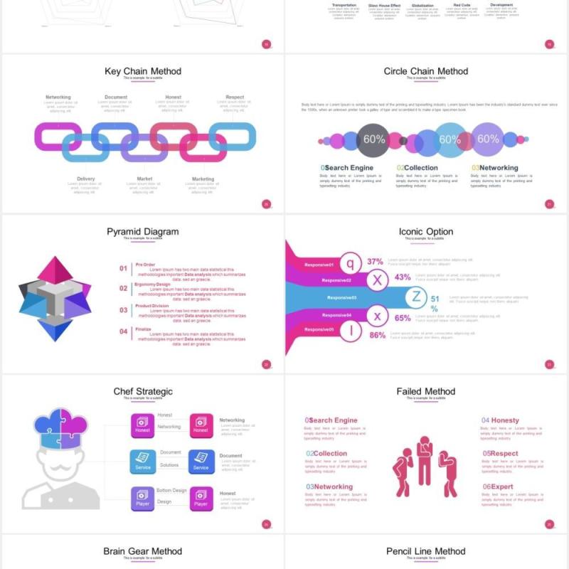 数据分析网络地图可视化图表集PPT模板