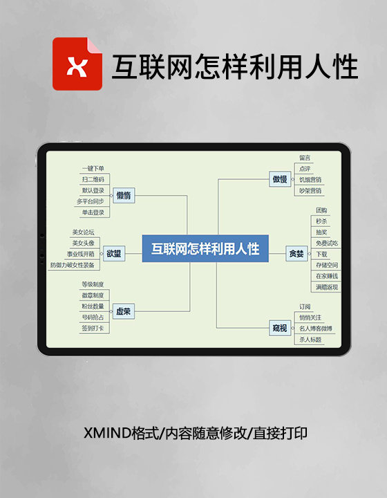 互联网怎样利用人性思维导图XMind模板 