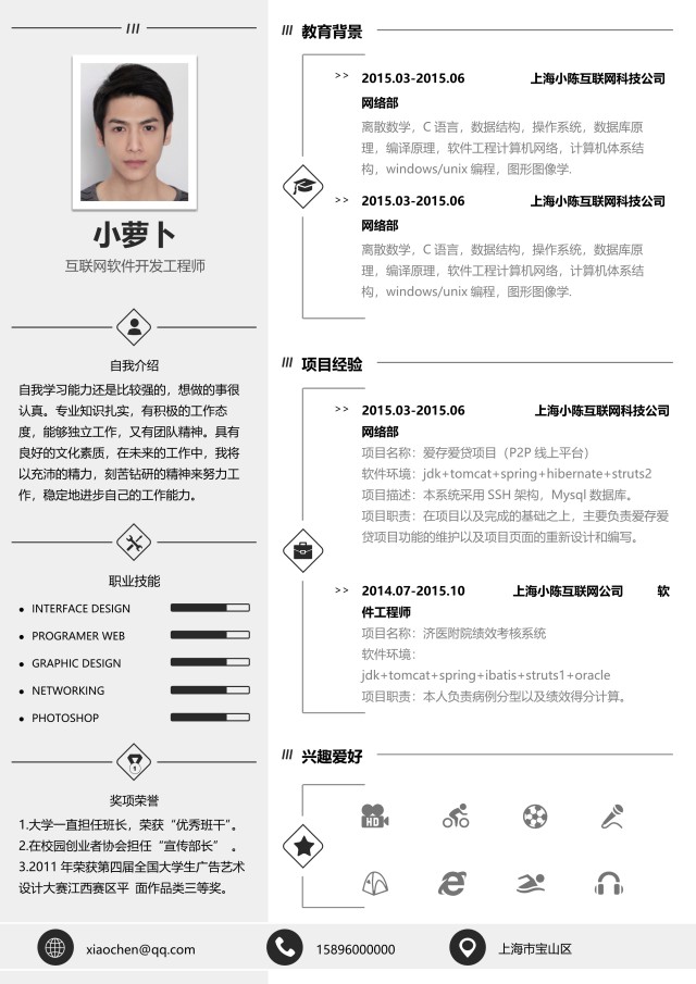 经典简约护理护士医生个人简历模板20 经典简约护理护士医生个人简历模板20
