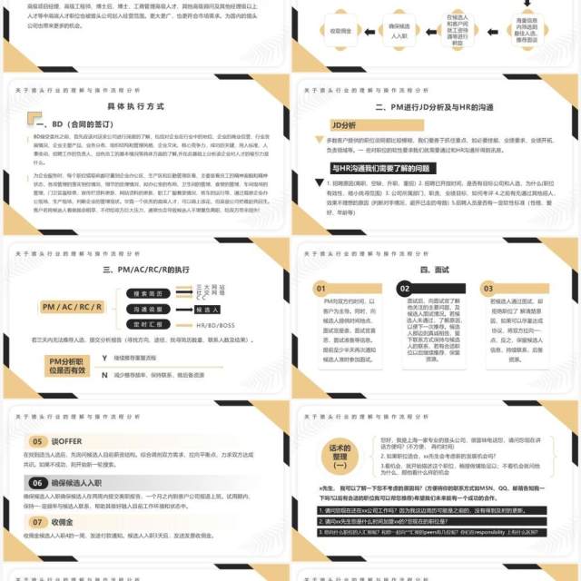 商务风关于猎头行业的理解与操作流程分析PPT模板 商务风关于猎头行业的理解与操作流程分析PPT模板