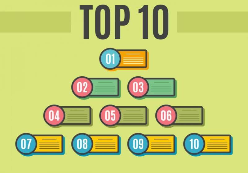  出色前十名矢量图