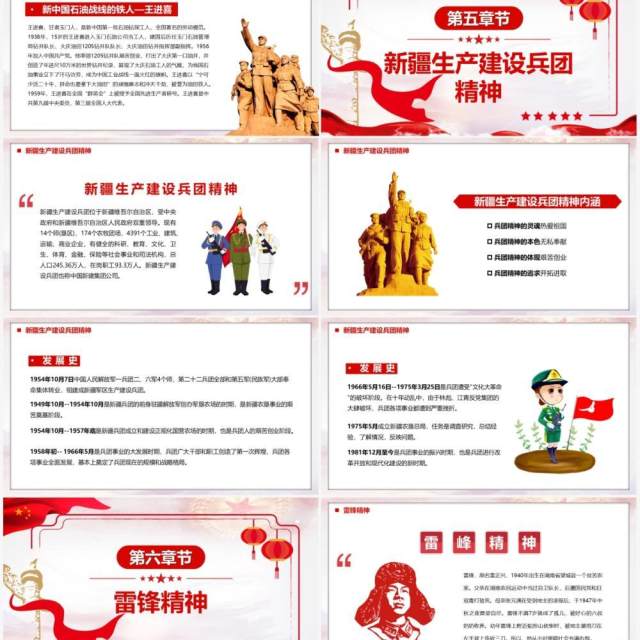 红色简约中国精神谱系宣传PPT模板 红色简约中国精神谱系宣传PPT模板