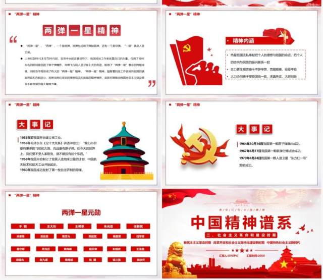红色简约中国精神谱系宣传PPT模板 红色简约中国精神谱系宣传PPT模板
