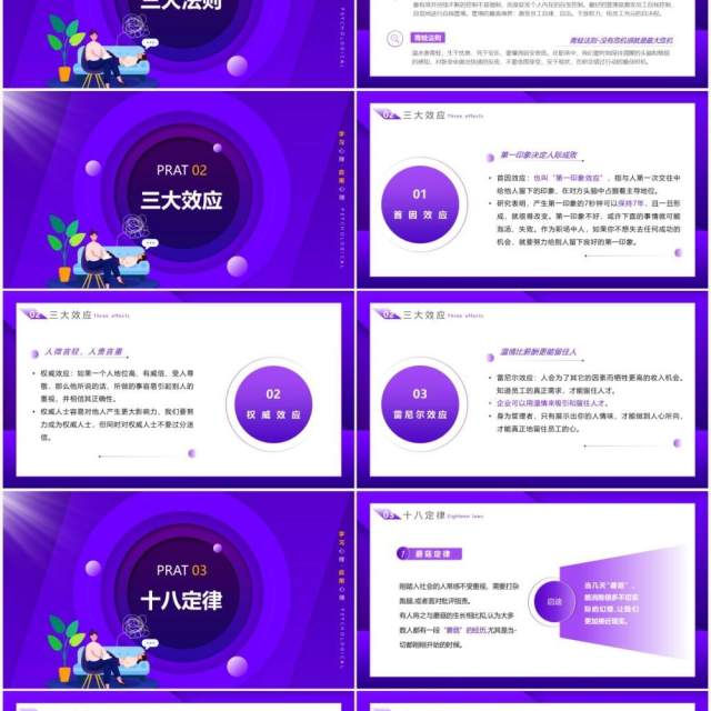 紫色简约风职场心理学培训课件PPT模板