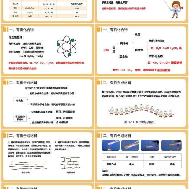 部编版九年级化学下册有机合成材料课件PPT模板