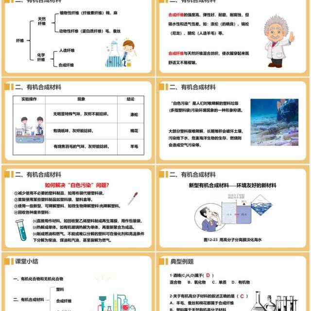 部编版九年级化学下册有机合成材料课件PPT模板