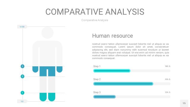 宝石绿色用户人群分析PPT图表15