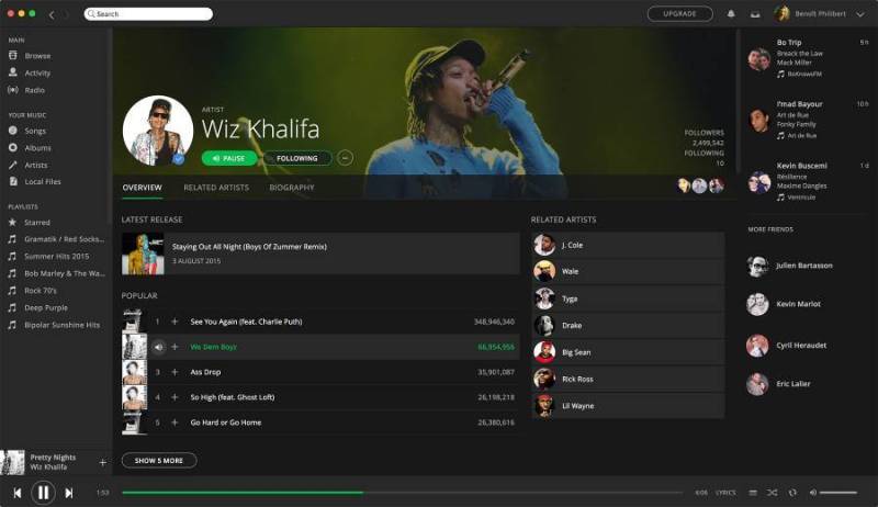 Spotify Mac App