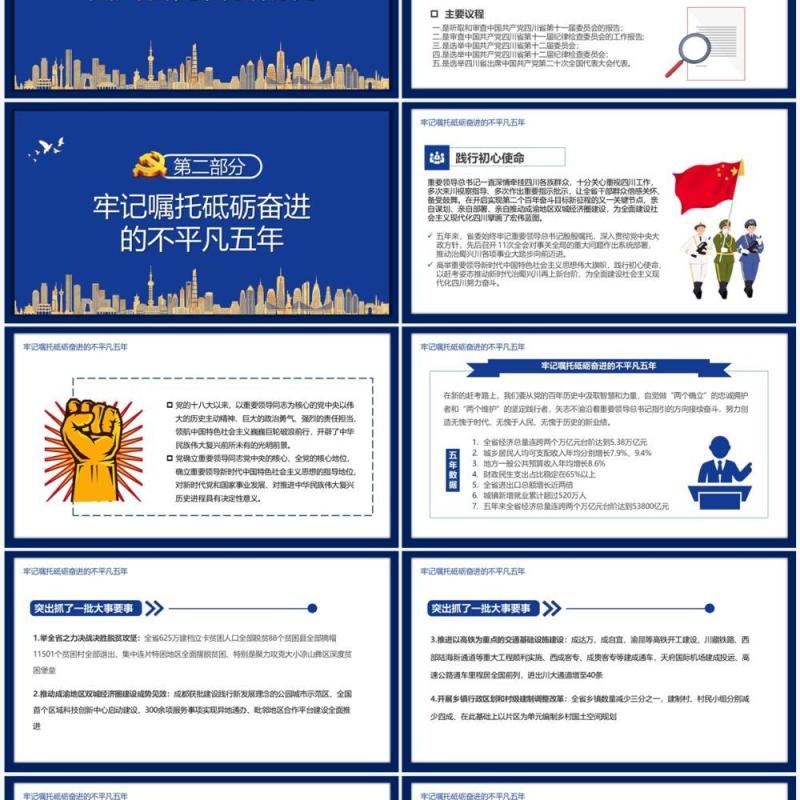 中国共产党四川省第十二次代表大会PPT模板
