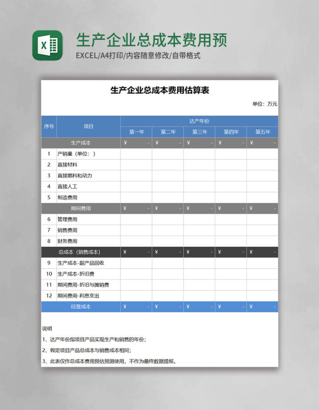 生产企业总成本费用预估预测表excel表格模板 生产企业总成本费用预估预测表excel表格模板