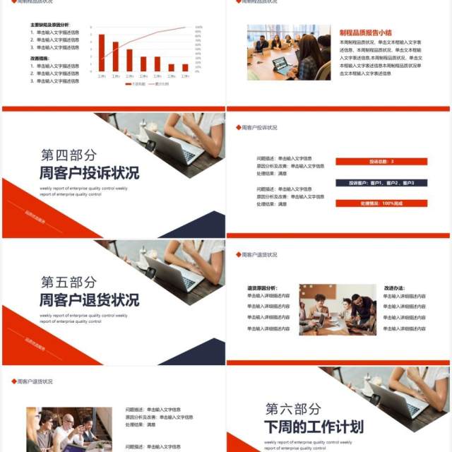 企业品管部品质周报动态PPT模板 企业品管部品质周报动态PPT模板
