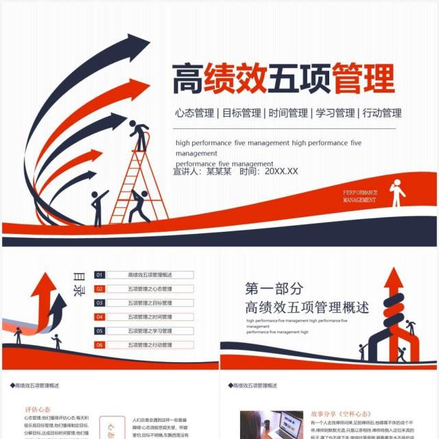 高绩效五项管理心态管理目标管理时间管理学习管理行动管理动态PPT模板 高绩效五项管理心态管理目标管理时间管理学习管理行动管理动态PPT模板