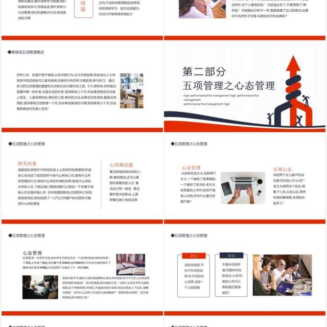 高绩效五项管理心态管理目标管理时间管理学习管理行动管理动态PPT模板 高绩效五项管理心态管理目标管理时间管理学习管理行动管理动态PPT模板