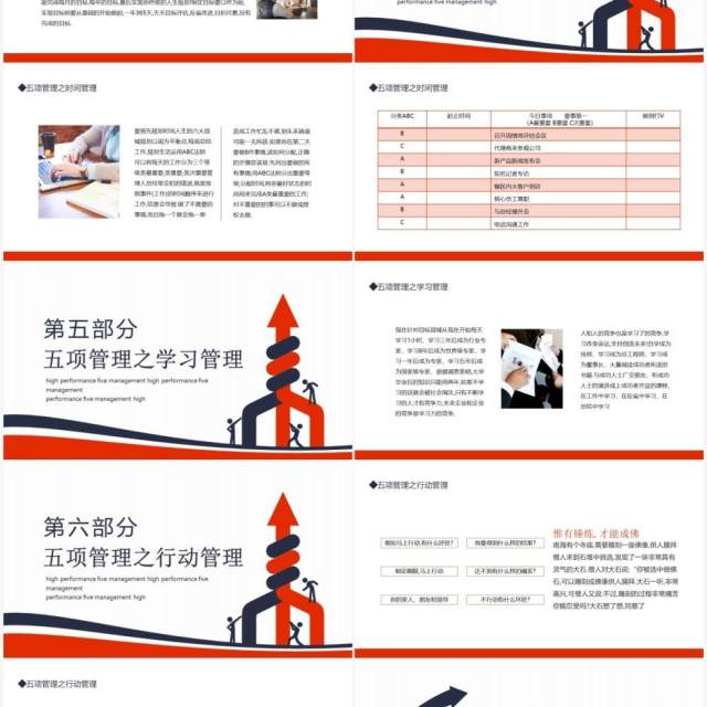 高绩效五项管理心态管理目标管理时间管理学习管理行动管理动态PPT模板