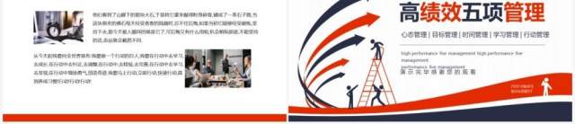 高绩效五项管理心态管理目标管理时间管理学习管理行动管理动态PPT模板 高绩效五项管理心态管理目标管理时间管理学习管理行动管理动态PPT模板