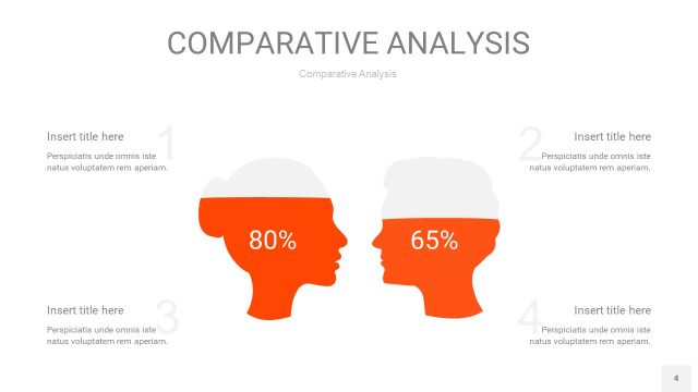 橘红色用户人群分析PPT图表4