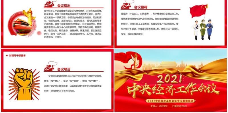 2021中央经济工作会议学习解读PPT模板