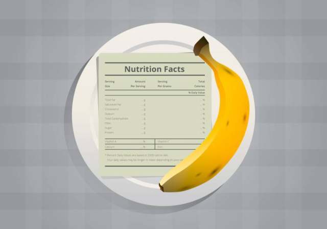 香蕉信息图表模板的营养成分，在盘子里提供