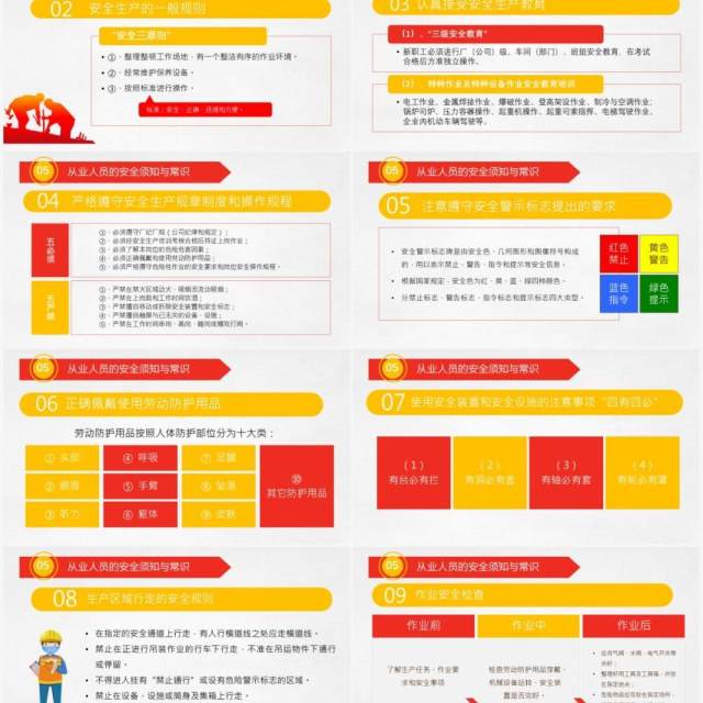 红色党政风员工安全生产培训PPT模板 红色党政风员工安全生产培训PPT模板