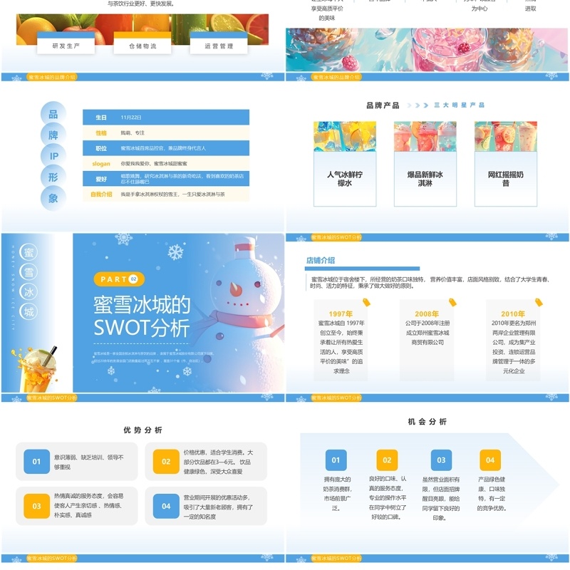 蓝色清新风蜜雪冰城企业案例分析PPT模板