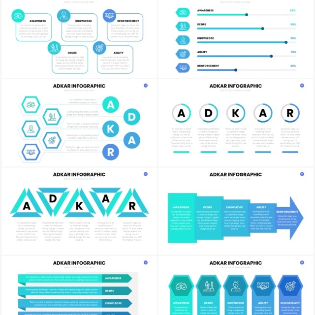 ADKAR谷歌幻灯片模板ADKAR Google Slides Template