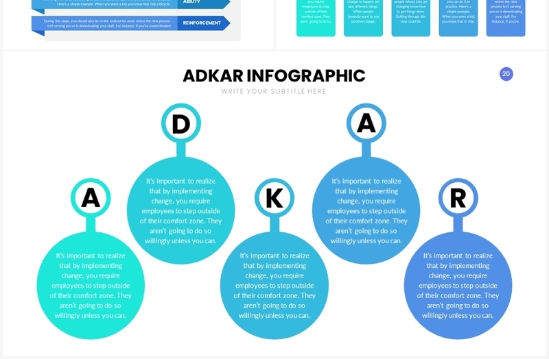 ADKAR谷歌幻灯片模板ADKAR Google Slides Template