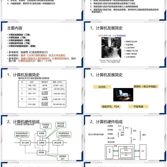 简约风C语言程序设计PPT模板