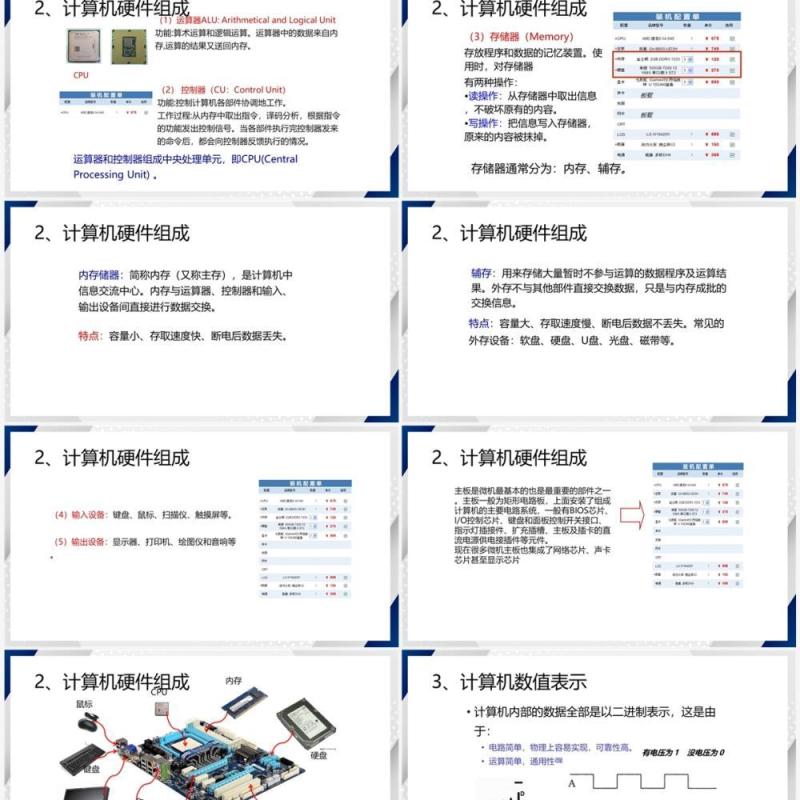 简约风C语言程序设计PPT模板