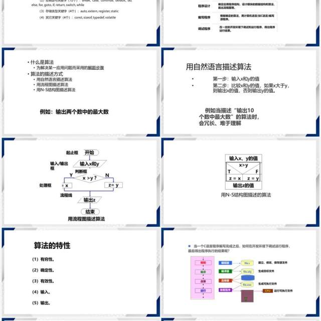 简约风C语言程序设计PPT模板