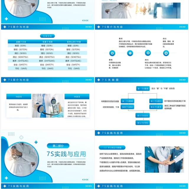 蓝色简约风7S病房成果汇报PPT模板