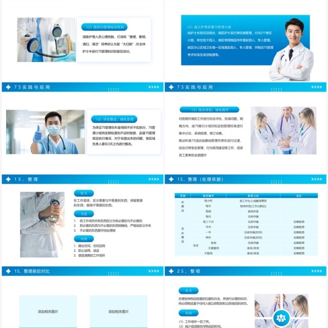 蓝色简约风7S病房成果汇报PPT模板