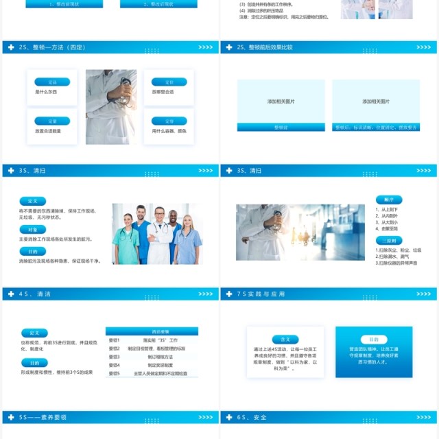 蓝色简约风7S病房成果汇报PPT模板
