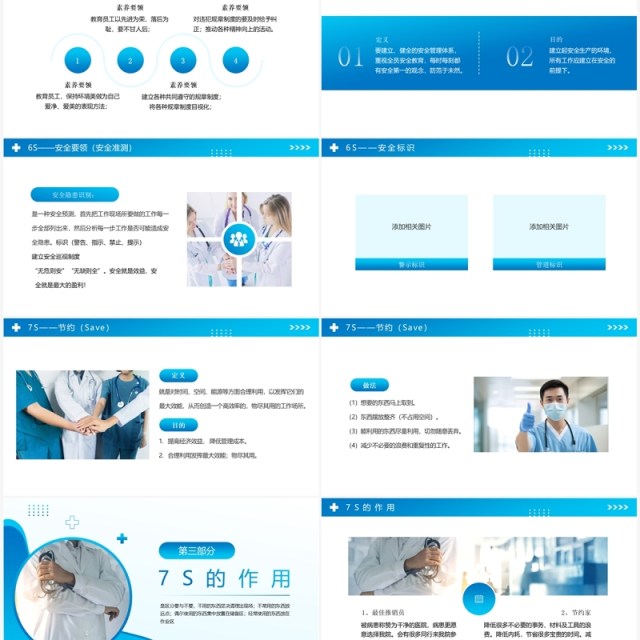 蓝色简约风7S病房成果汇报PPT模板