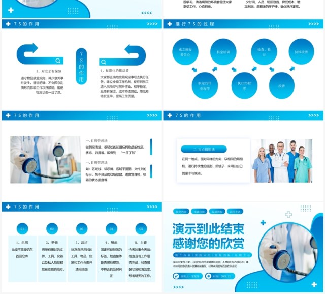 蓝色简约风7S病房成果汇报PPT模板