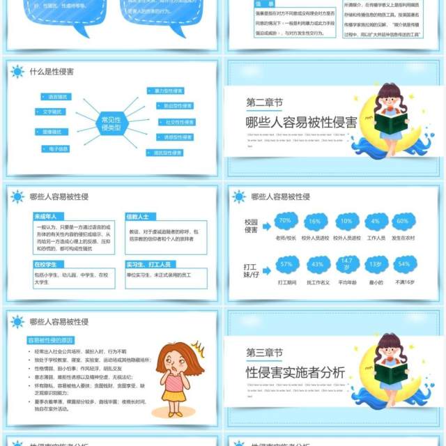 蓝色卡通可爱预防性侵害安全教育PPT动态模板 蓝色卡通可爱预防性侵害安全教育PPT动态模板