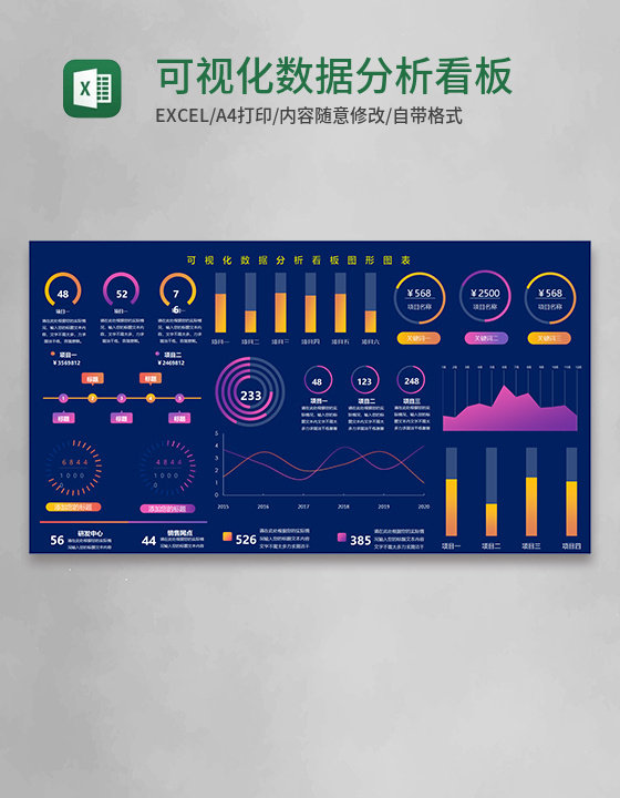 可视化数据分析看板Execl模板 可视化数据分析看板Execl模板