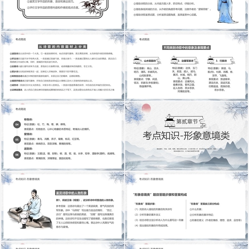 蓝色水墨中国风高考诗歌鉴赏PPT模板