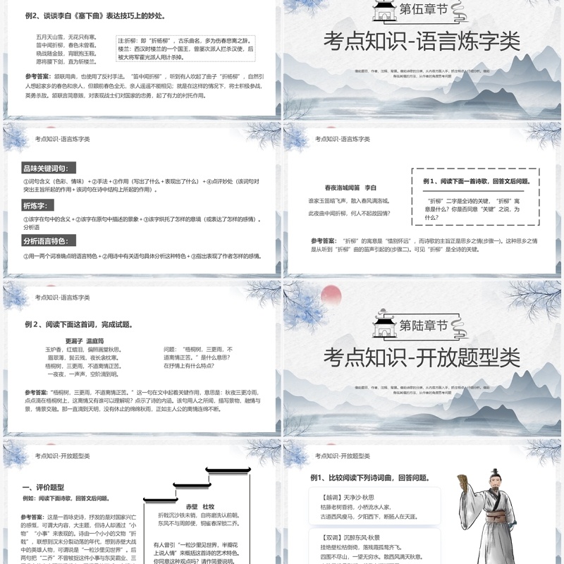 蓝色水墨中国风高考诗歌鉴赏PPT模板